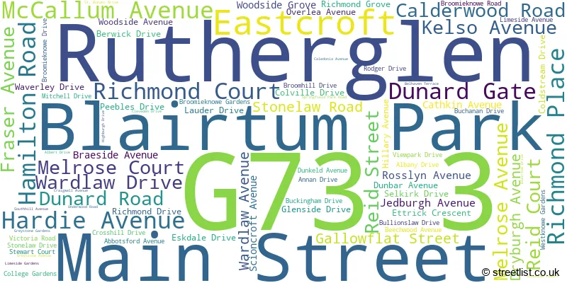 A word cloud for the G73 3 postcode